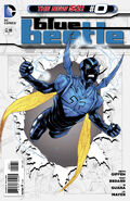 Blue Beetle Vol 8 0