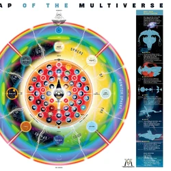 Multiverse