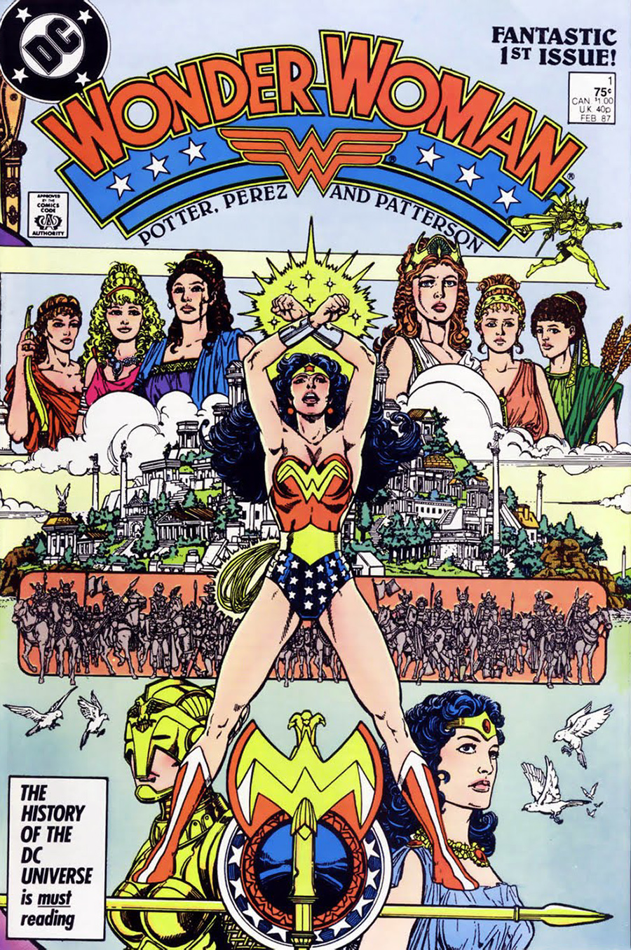 Wonder Woman through the years