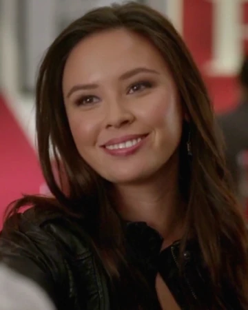 Malese Jow Dc Database Fandom Do you like this video? malese jow dc database fandom