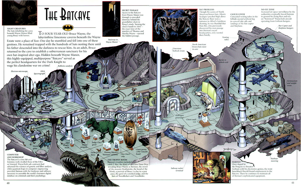 Batcave | DC Database | Fandom