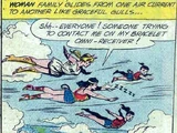 Wonder Woman Family