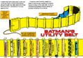 Schematic from Who's Who