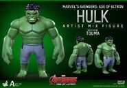 Hulk artist mix 2