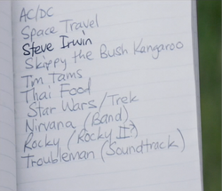 Cap list Australia and New Zealand