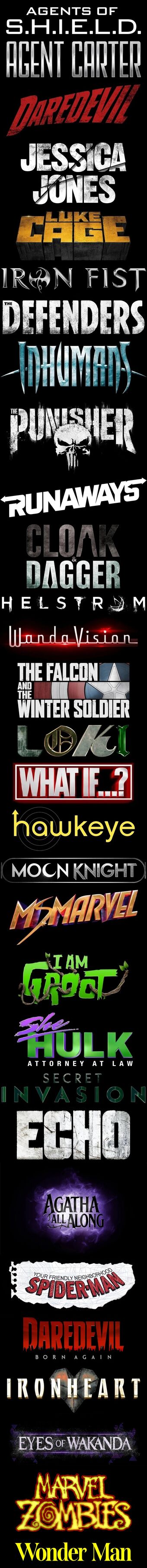 Marvel Cinematic Universe Marvel Cinematic Universe Wiki Fandom It looks like you may be having problems playing this video. marvel cinematic universe wiki