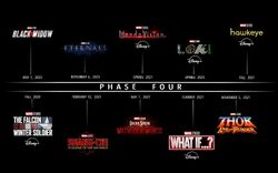 Phase Four, Marvel Cinematic Universe Wiki