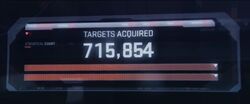 TotalTargetsNumber 