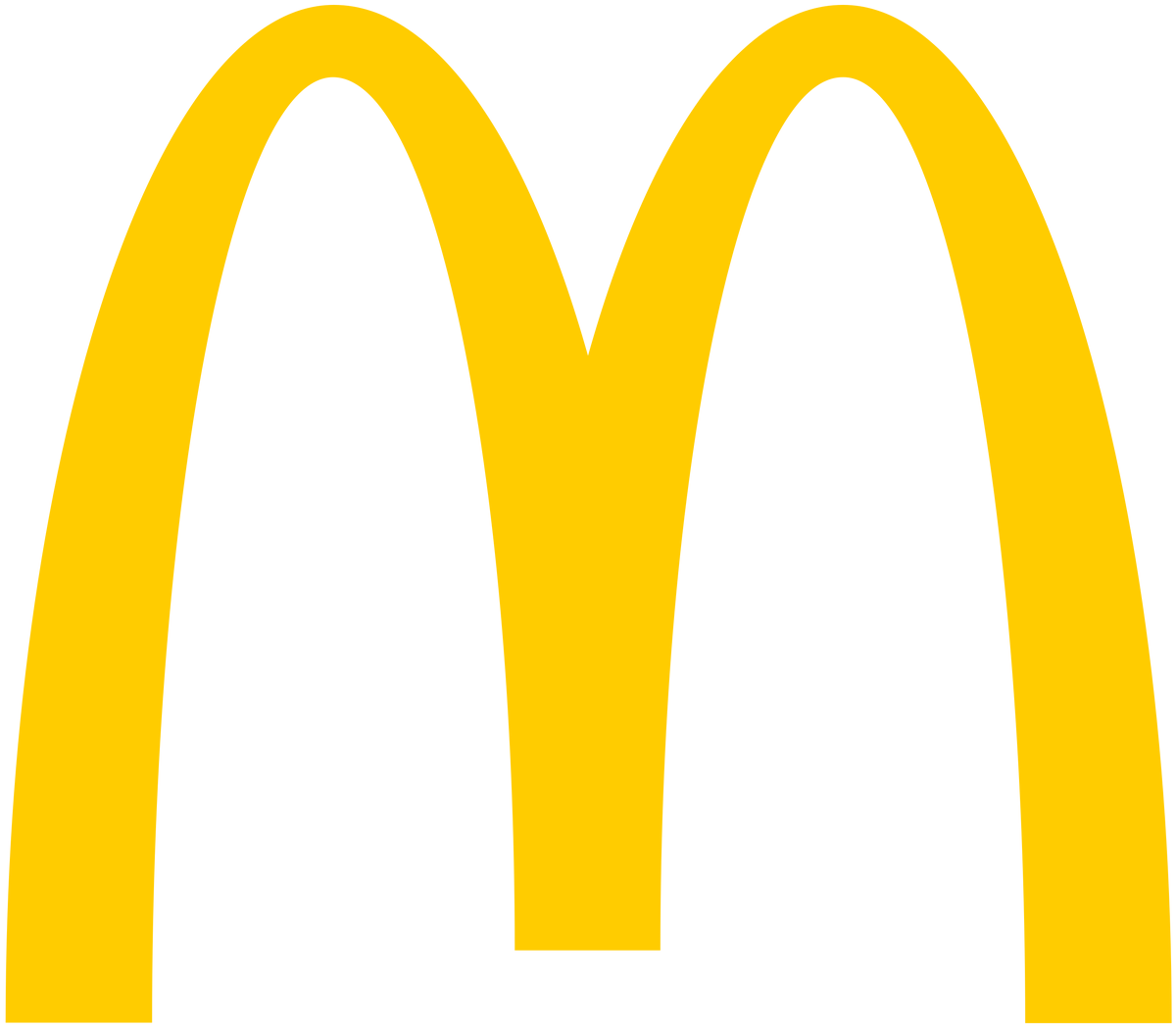 McDonald s Corporation Marvel Cinematic Universe Wiki Fandom mcdonald-s-corporation-marvel-cinematic-universe-wiki-fandom