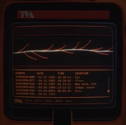 Timeline Bombed Ego Infobox