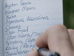 Cap list Brazil