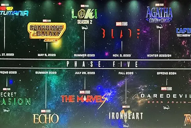 The Marvels, Release Dates, Marvel Cinematic Universe Wiki