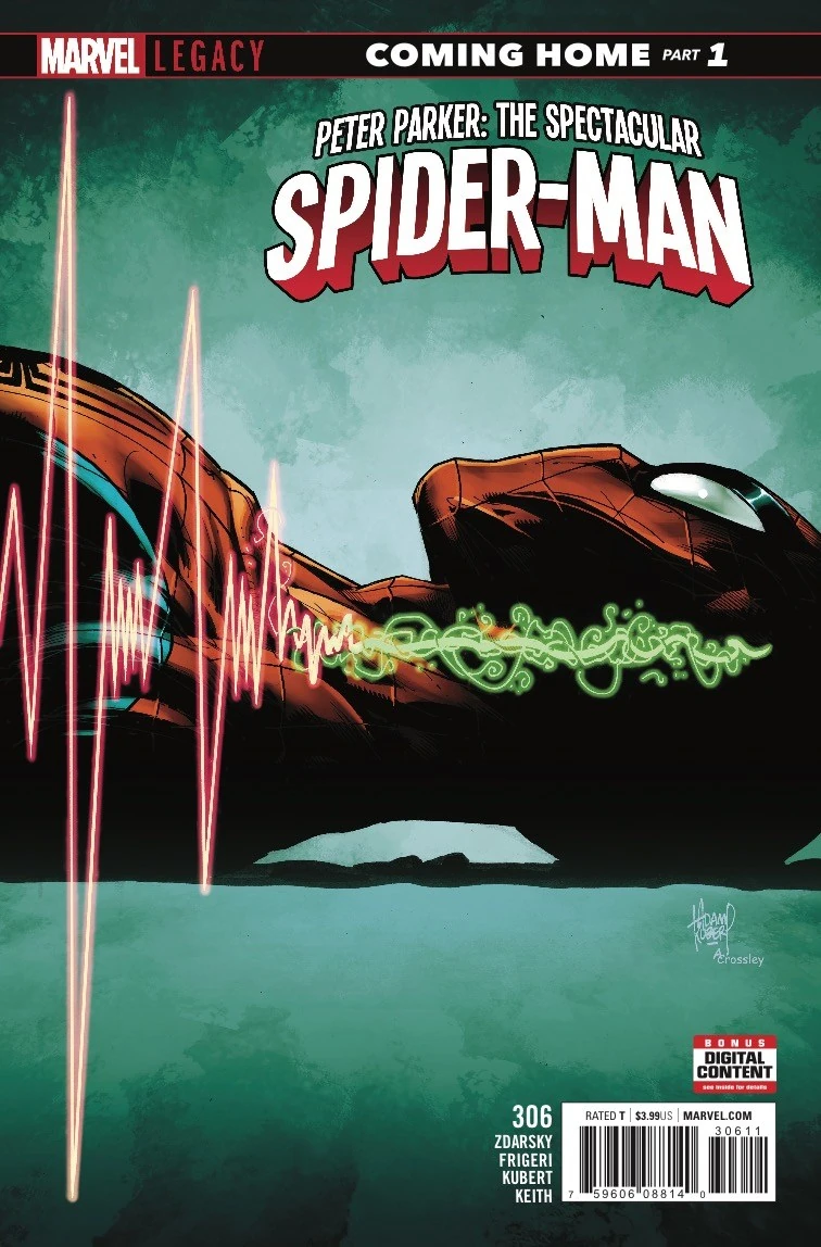 Peter Parker: The Spectacular Spider-Man Vol 1 306 | Marvel