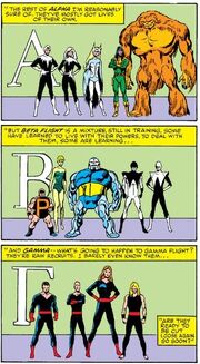Alpha Flight (Earth-616), Beta Flight (Earth-616), and Gamma Flight (Earth-616) from Alpha Flight Vol 1 1 001