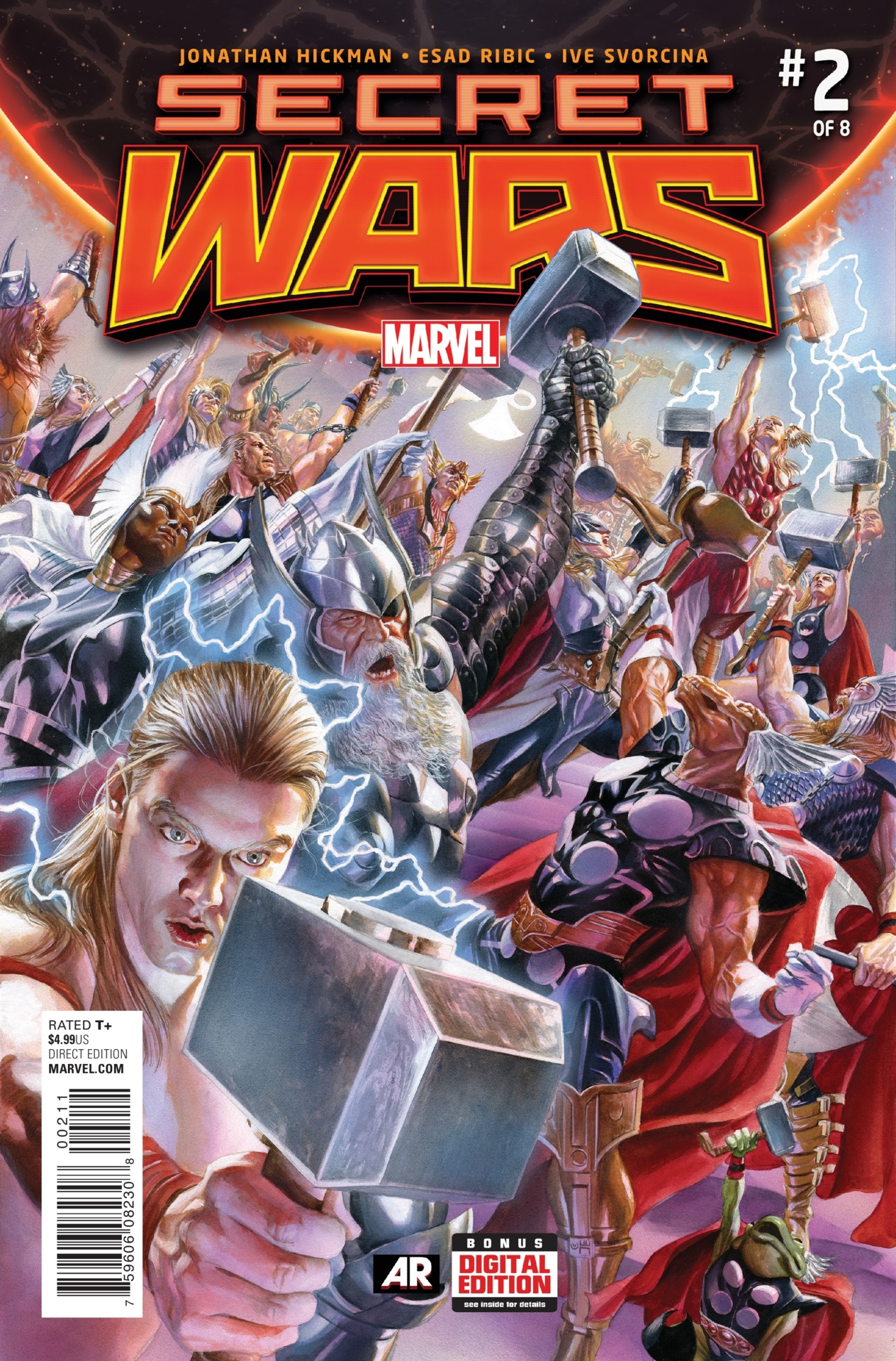 What Is Avengers: Secret Wars? // Comics to Cinema — You Don't