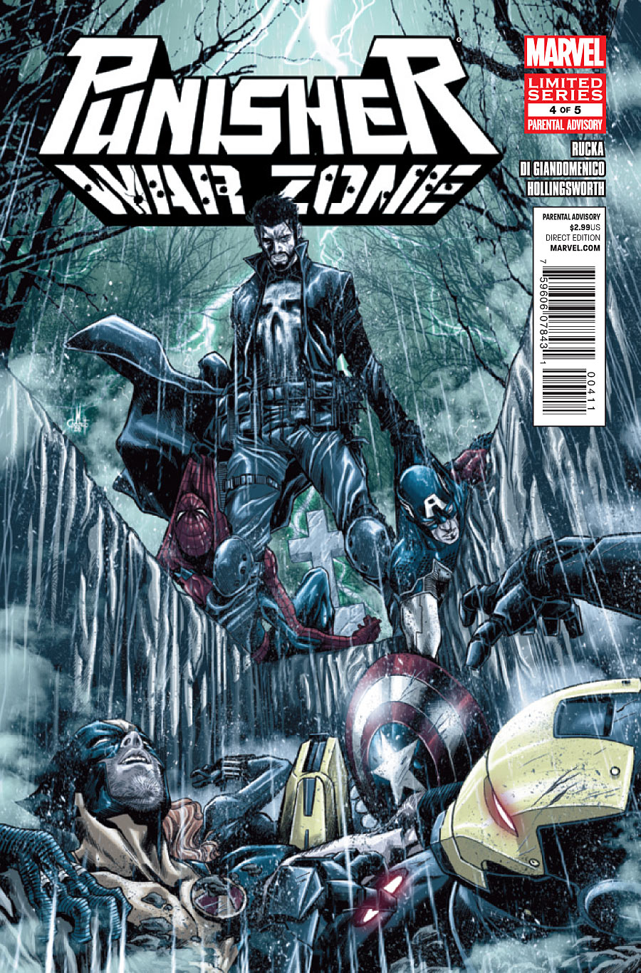 Punisher: War Zone (2008) #1, Comic Issues