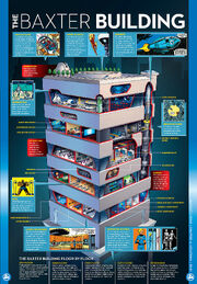 Baxter Building from Marvel Factfiles Vol 1 1