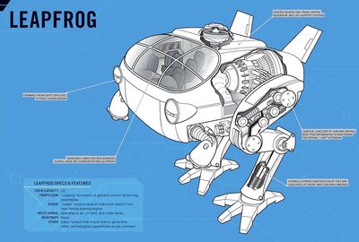 Leapfrog (Earth-616) from Marvel Vehicles Owner's Workshop Manual Vol 1 1 001