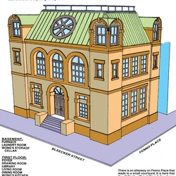 Sanctum Sanctorum