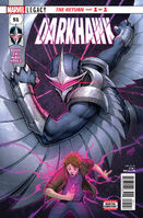 Darkhawk #51 "The Return" Release date: November 29, 2017 Cover date: January, 2018