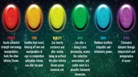 Infinity Stones from Infinity Countdown Prime Vol 1 1 002