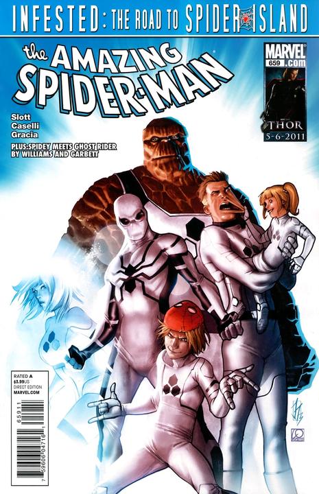 Amazing Spider-Man Vol 1 3, Marvel Database