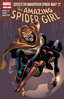 Amazing Spider-Girl #6 "The Hobgoblin and the Hostage" Release date: March 14, 2007 Cover date: May, 2007