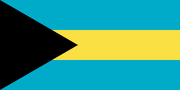Flag of Bahamas