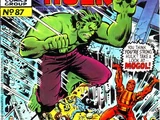 Mighty World of Marvel Vol 1 87