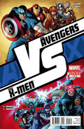 AVX: Vs