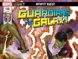 Guardians of the Galaxy Vol 1 150