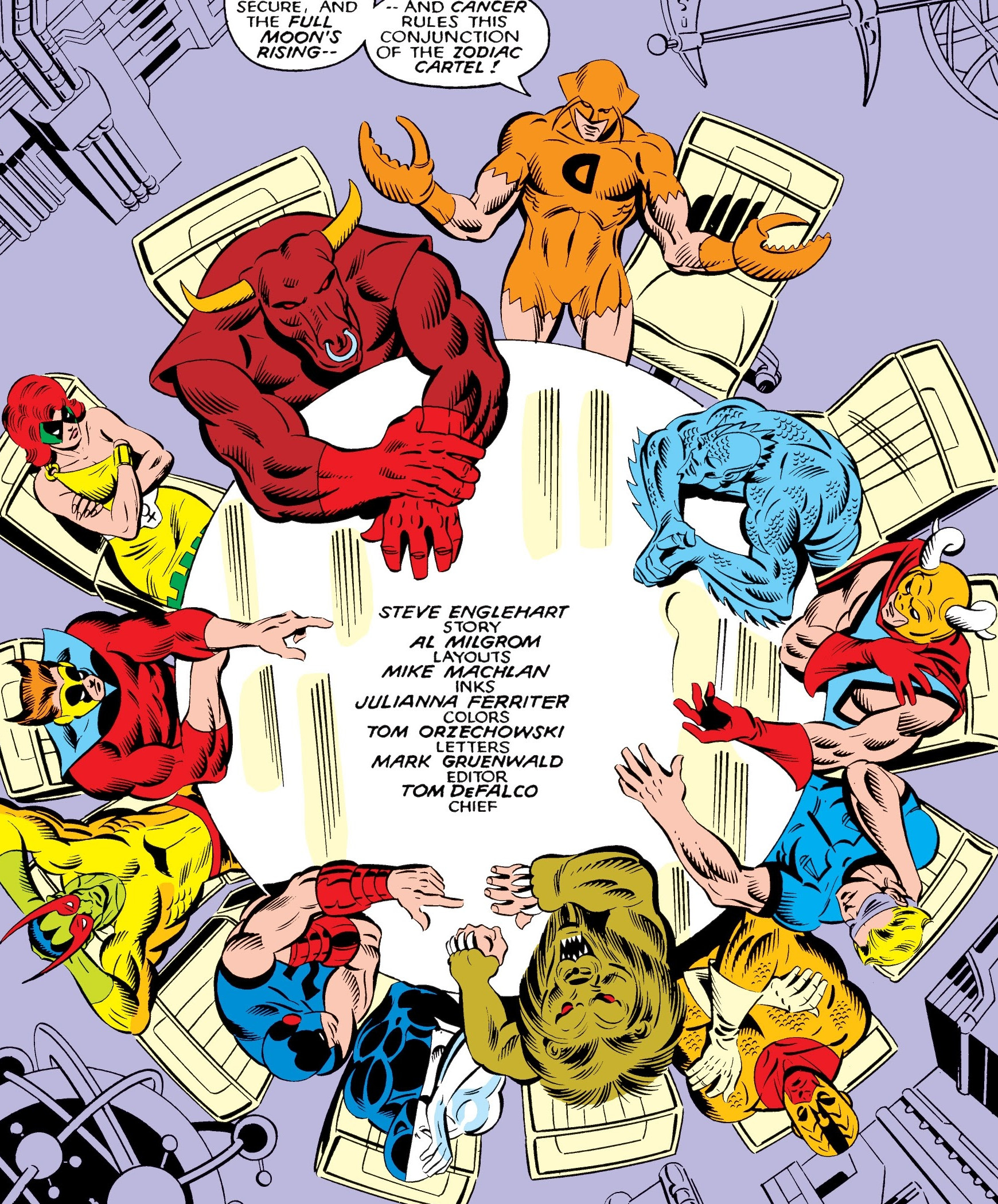 Zodiac Cartel Earth 616 Marvel Database Fandom