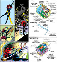 Black Widow Gauntlets from Official Handbook of the Marvel Universe Vol 2 2