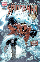 Peter Parker: Spider-Man #51 "Just another manic Monday: Part One" Release date: December 18, 2002 Cover date: February, 2003