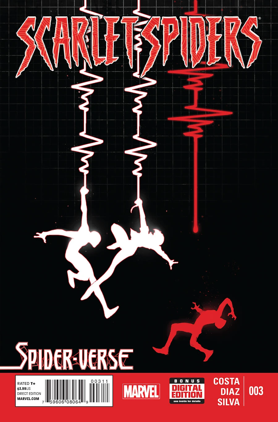 Scarlet Spiders Vol 1 3 | Marvel Database | Fandom