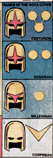 Nova Corps (Earth-616) from Official Handbook of the Marvel Universe Vol 1 2 001