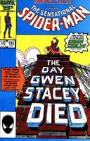 Unavailable Marvel Tales (Vol. 2) #192 Release date: July 8, 1986 Cover date: October, 1986