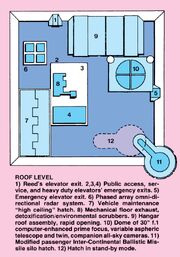 Baxter Building Roof Level from Official Handbook of the Marvel Universe Vol 1 4 001