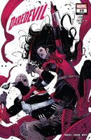 Daredevil (Vol. 6) #35 "Lockdown: Part 5" Release date: October 27, 2021 Cover date: December, 2021