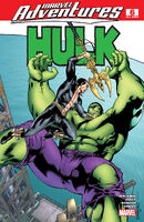 Marvel Adventures Hulk #6 "Law & Order: Atlantis" Release date: December 12, 2007 Cover date: February, 2008