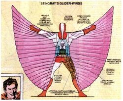 Stingray's Suit from Official Handbook of the Marvel Universe Vol 2 12 001