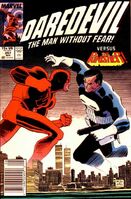 Daredevil #257 "The Bully" Release date: April 5, 1988 Cover date: August, 1988