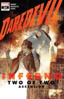 Daredevil (Vol. 6) #20 "Inferno: Part II - ...Lift Your Fists and Fight" Release date: June 10, 2020 Cover date: August, 2020