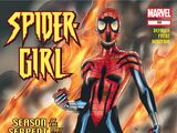 Spider-Girl Vol 1 59