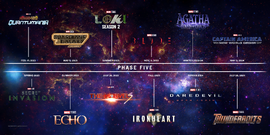 Phase5 slots