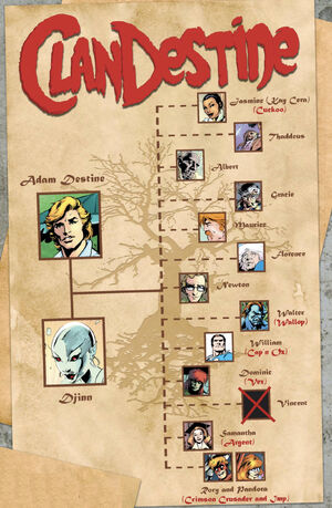 Clan Destine (Earth-616) Family Tree from ClanDestine Vol 2 1 001