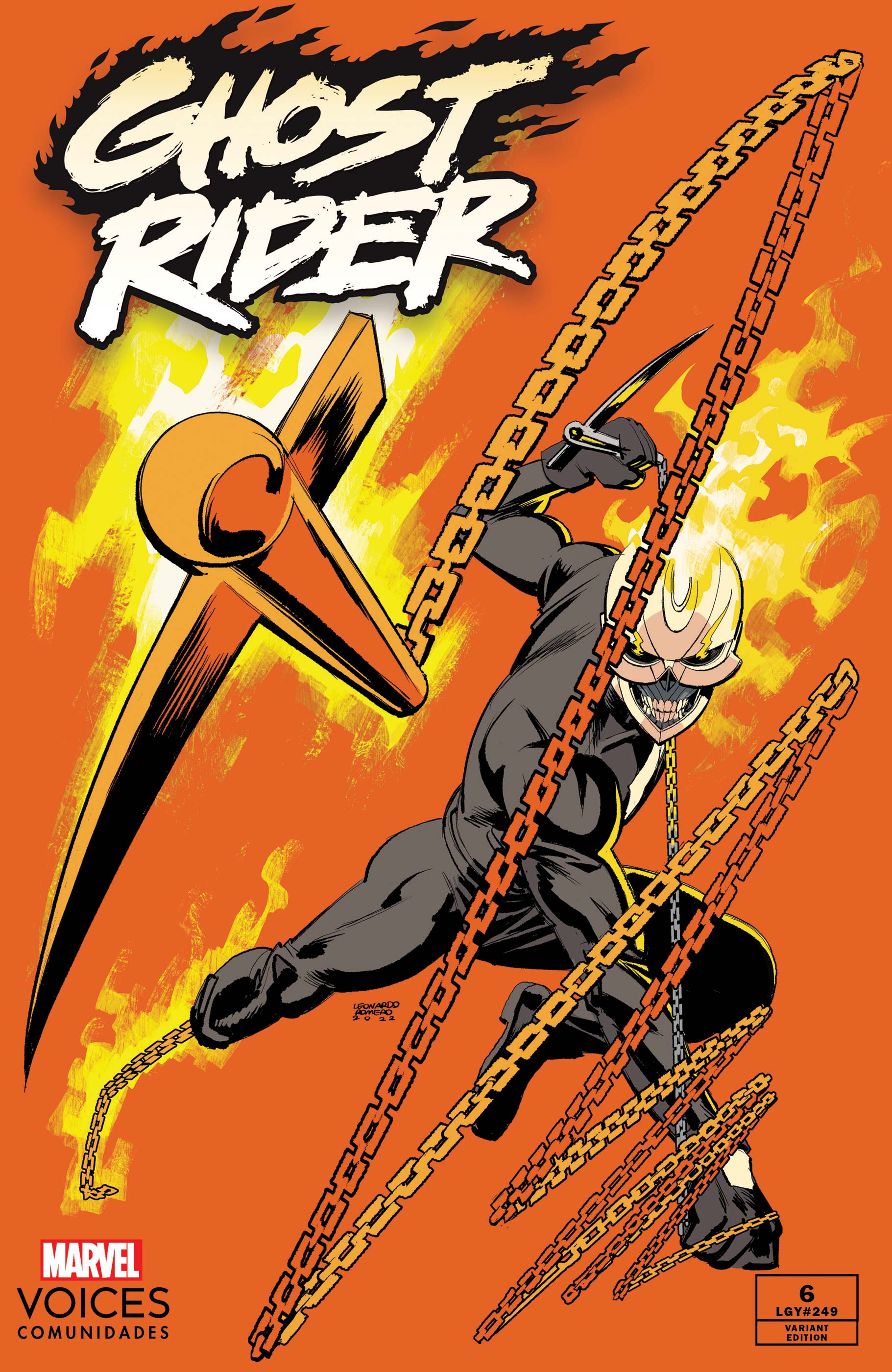 Dfw Ghost Rider | Zx6r is the best 600cc bike, prove me