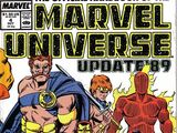 Official Handbook of the Marvel Universe Update '89 Vol 1 4