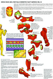 Iron Man Armor Model 29 from Mighty Avengers Most Wanted Files Vol 1 1 001