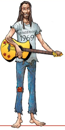 Ira Gross (Earth-616) from Defenders Strange Heroes Vol 1 1 0001